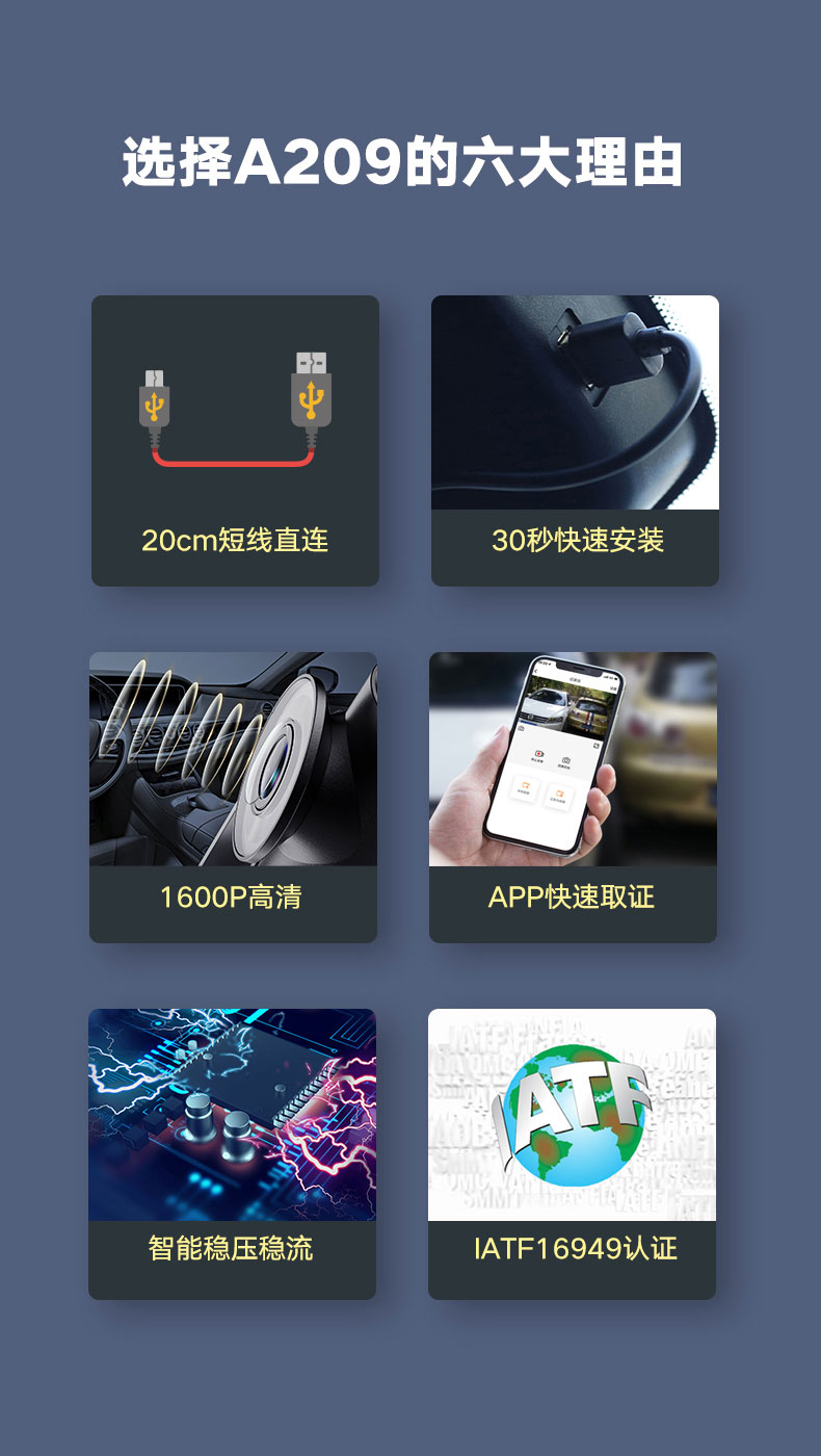 行車記錄儀|38892記錄儀|EDR記錄儀|IATF16949車廠記錄儀|專車專行車記錄儀|wifi記錄儀|24小時錄像記錄儀工廠|隱藏式行車記錄儀|行車記錄儀廠家|
