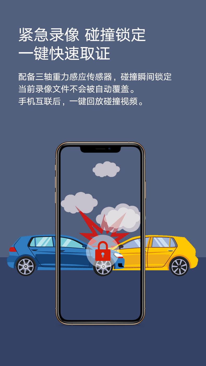 行車記錄儀|38892記錄儀|EDR記錄儀|IATF16949車廠記錄儀|專車專行車記錄儀|wifi記錄儀|24小時錄像記錄儀工廠|隱藏式行車記錄儀|行車記錄儀廠家|